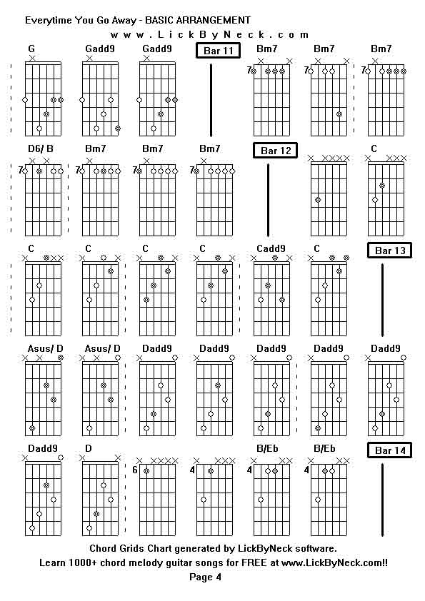 Chord Grids Chart of chord melody fingerstyle guitar song-Everytime You Go Away - BASIC ARRANGEMENT,generated by LickByNeck software.